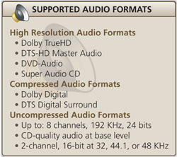 Supported Audio Formats