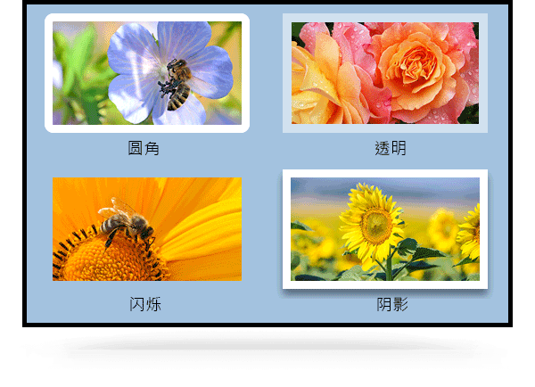 闪烁边框
