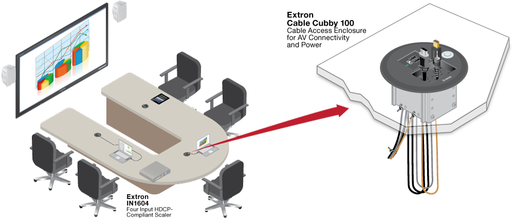 Cable Cubby 100 USB Diagram