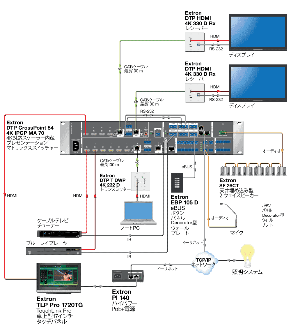 TLP Pro 1720TG Diagram