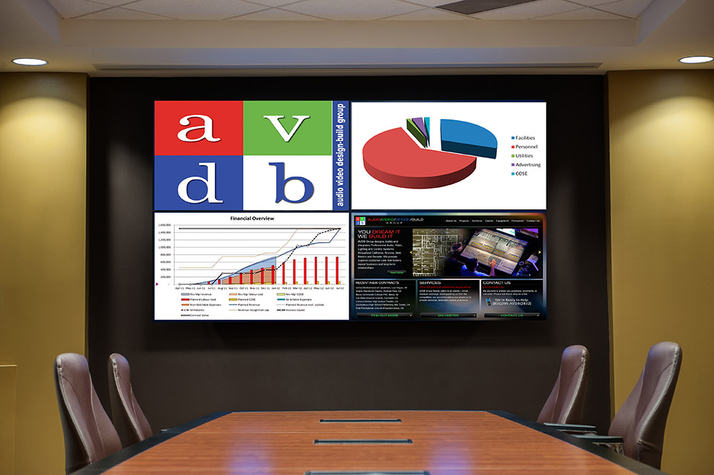 The Phoenix meeting room includes the Extron MGP 464 DI graphics processor to provide multi-window display capabilities at the front of the room.