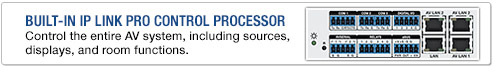 Built-In IP Link Pro Control Processor