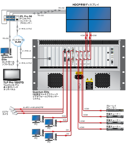 TLP Pro 1520TG Diagram