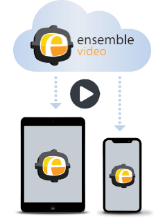 Ensemble Cloud