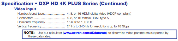 An excerpt of the product specifications for the DXP HD 4K PLUS Series, showing the number/signal, connectors, and type horizontal and vertical frequencies.