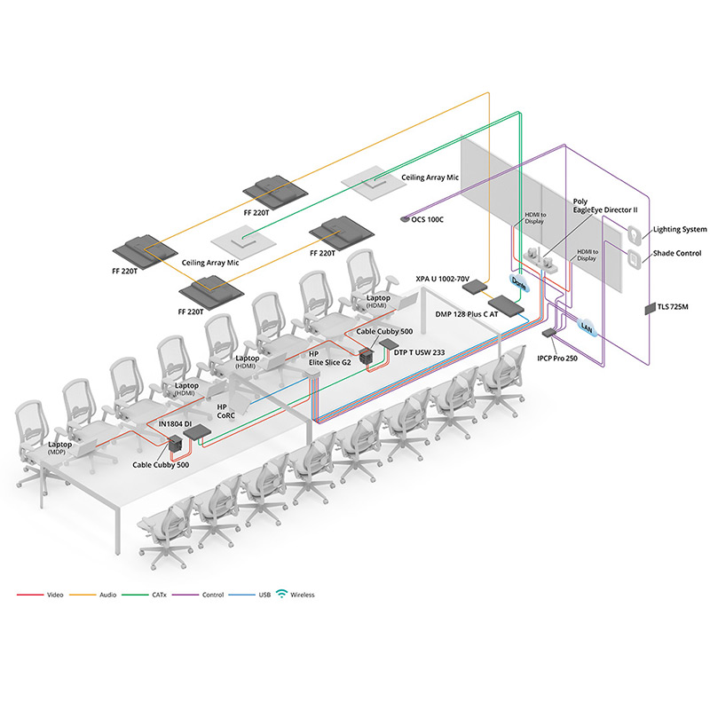 Thumbnail preview of large conference room diagram