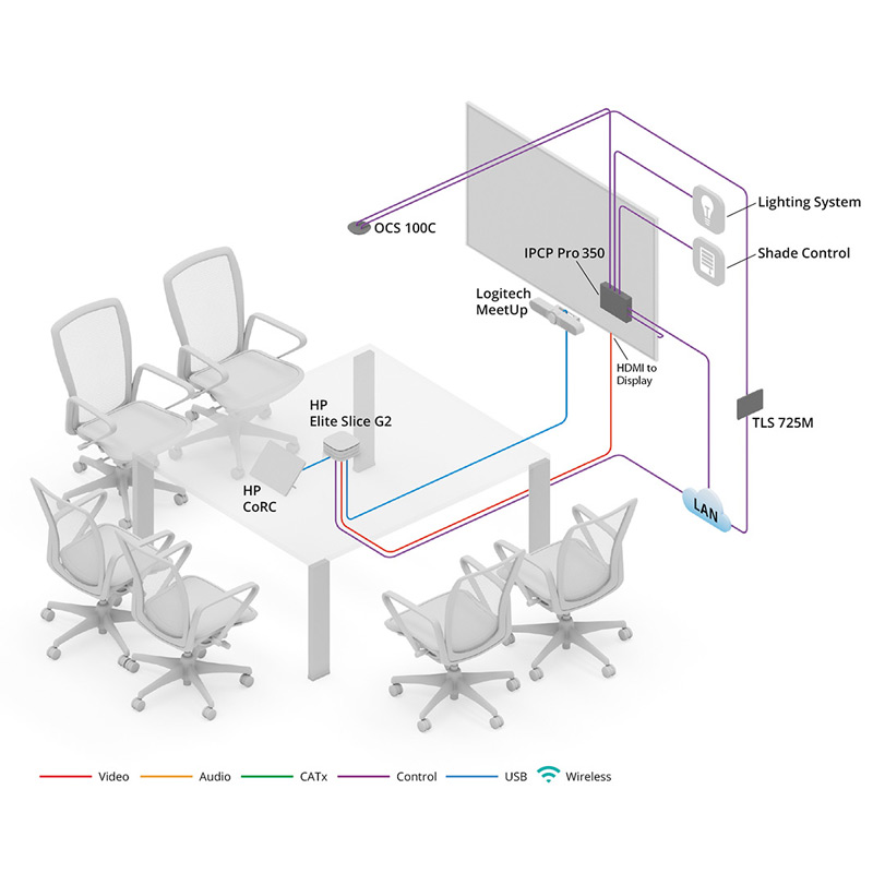 Thumbnail preview of meeting room diagram