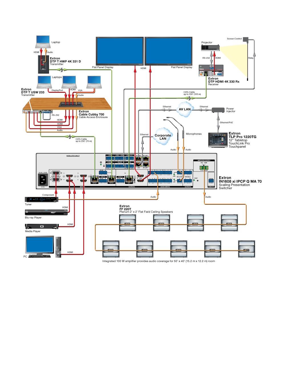 IN1608 xi Diagram