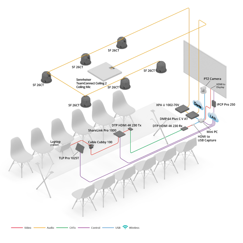 Gallery image of Conference Room diagram. Link opens a larger image.