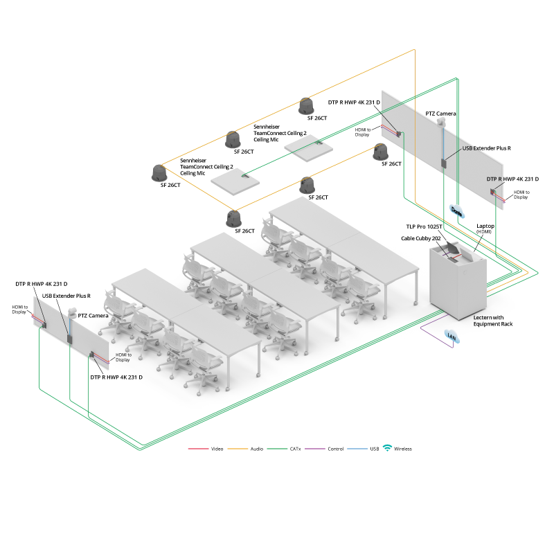 Gallery image of training room diagram. Link opens a larger image.