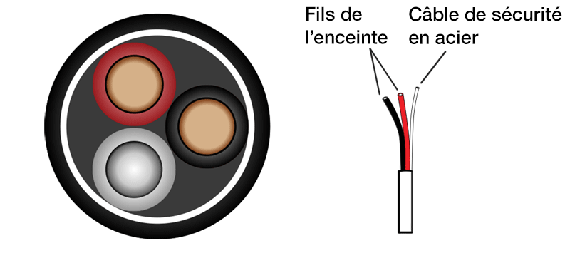 PCC - Image 1