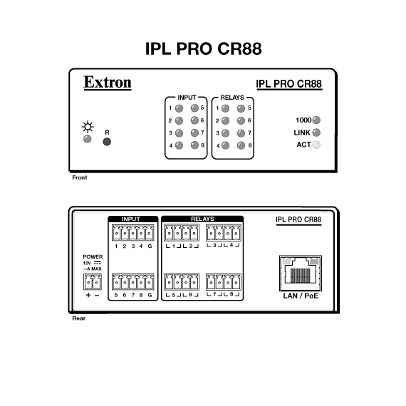 IPL Pro CR88 Panel Drawing