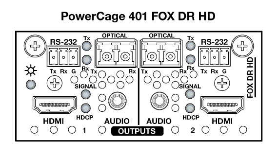 PowerCage 401 FOX DR HD Panel Drawing