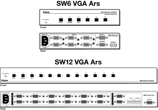 SW VGA Panel Drawing