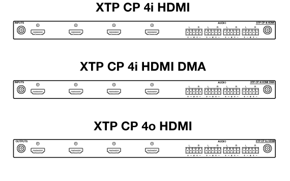 XTP CP HDMI I/O Boards Panel Drawing