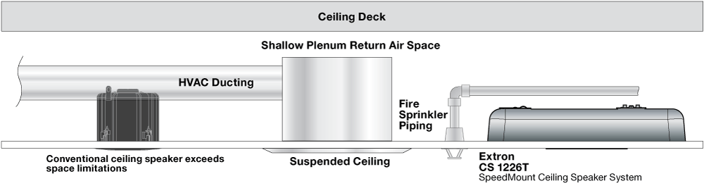 Ceilling Deck drawing