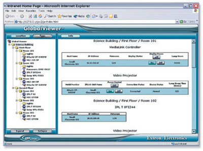 GlobalViewer® software allows AV system management