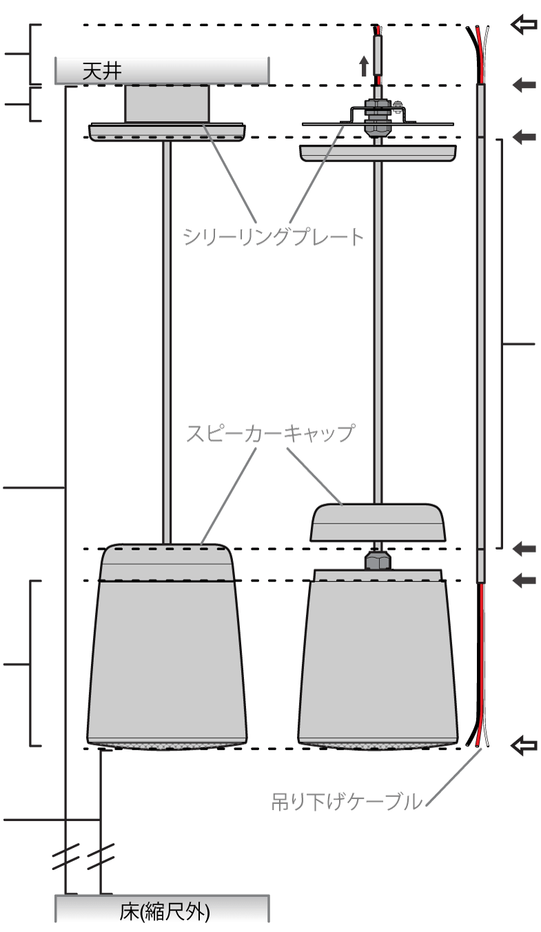 Pendant Cable Calculator Diagram