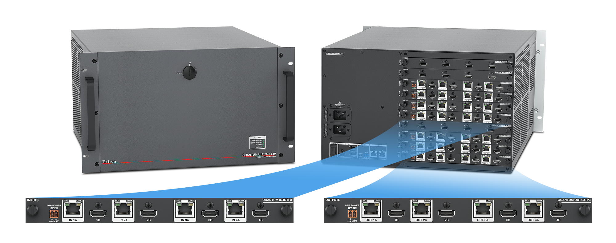 Extron Now Shipping Quantum Ultra II Videowall Systems with New DTP3 ...