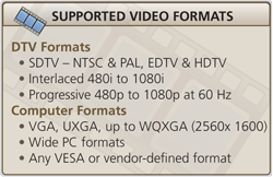 Supported Video Formats