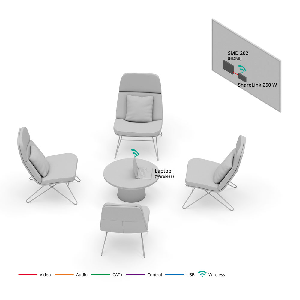 Diagram of open meeting space setup