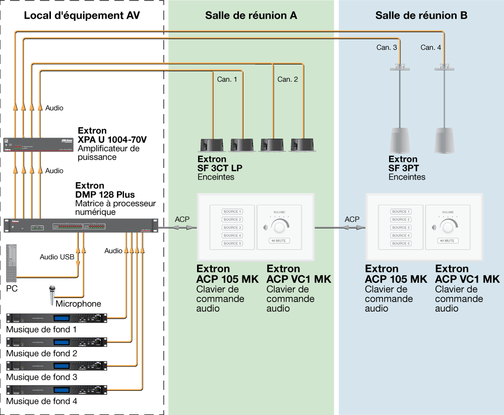 ACP 105 MK Diagram