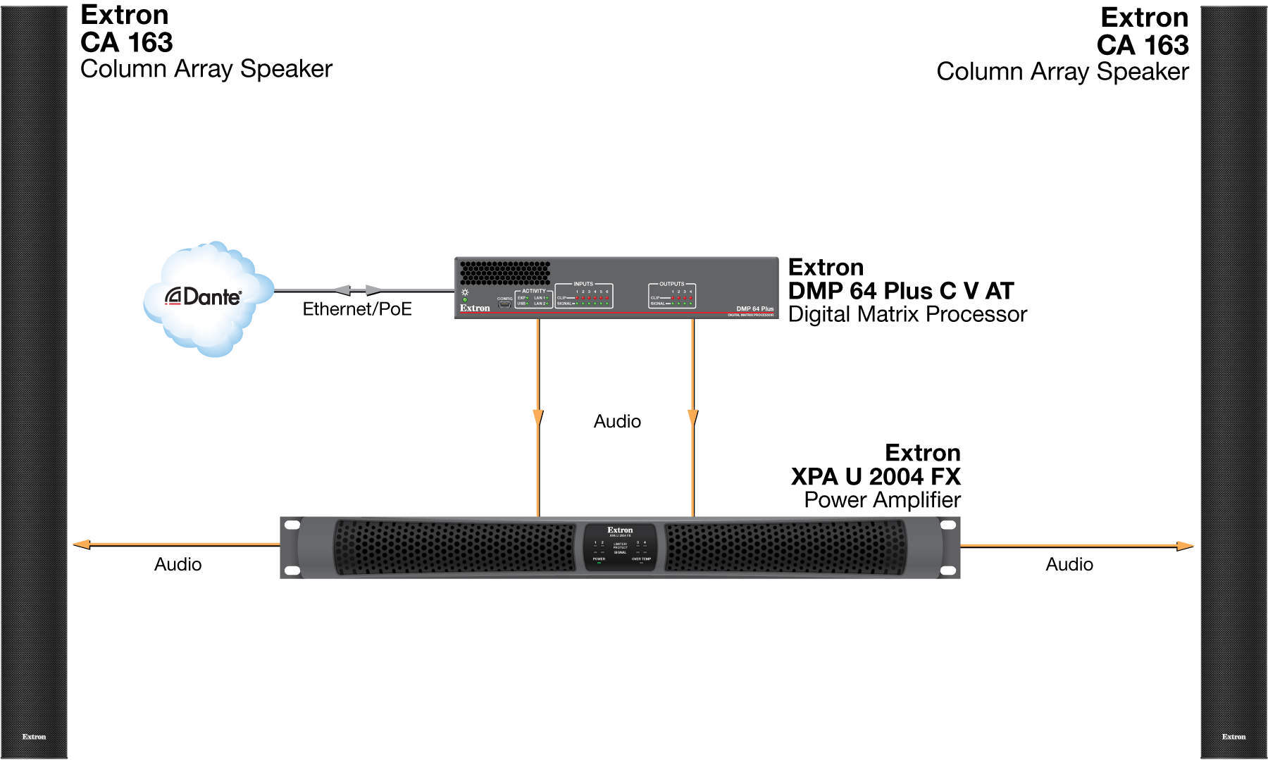 Large Room Diagram