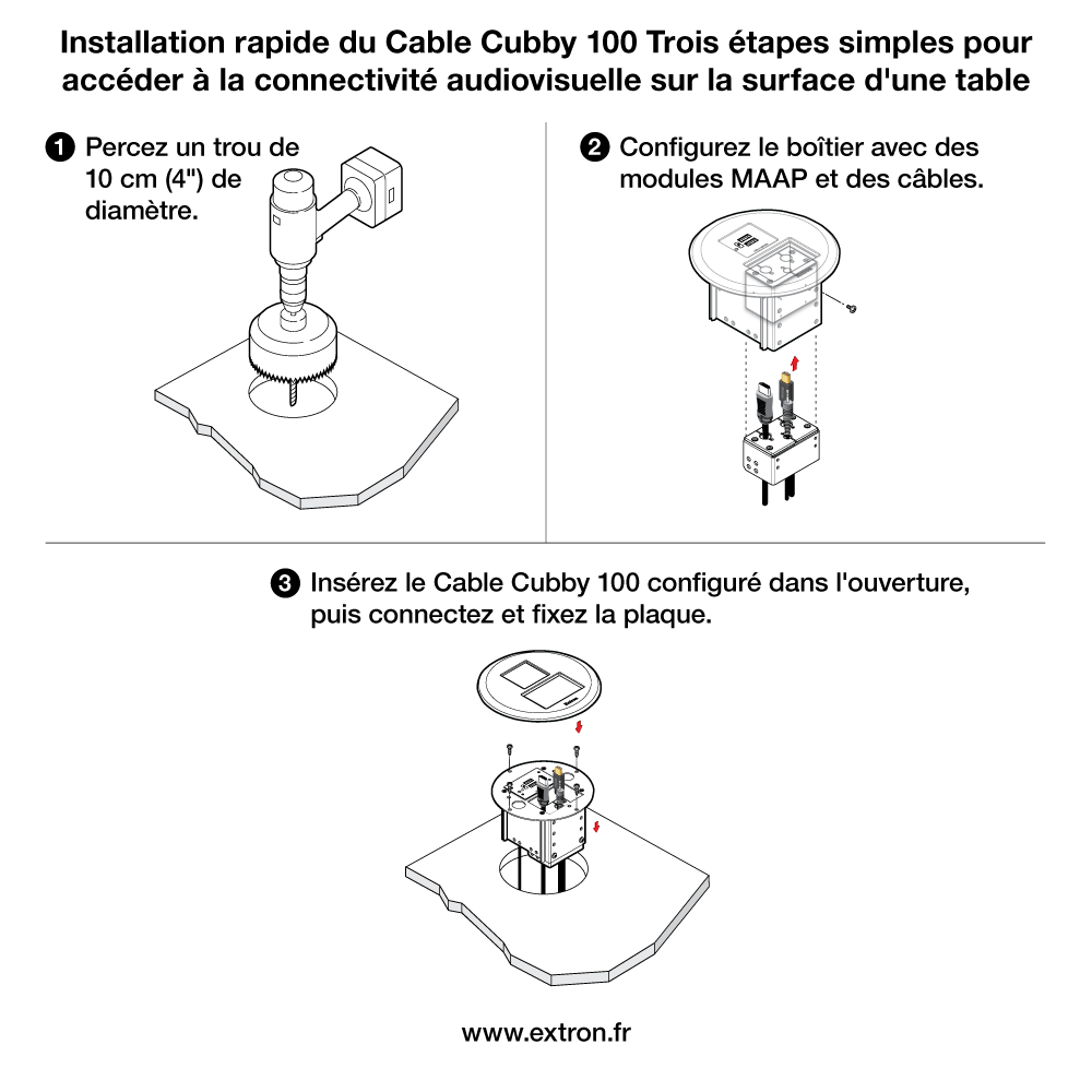 Installation Cable Cubby Diagram