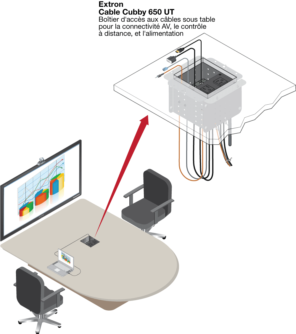 Cable Cubby 650 UT Diagram