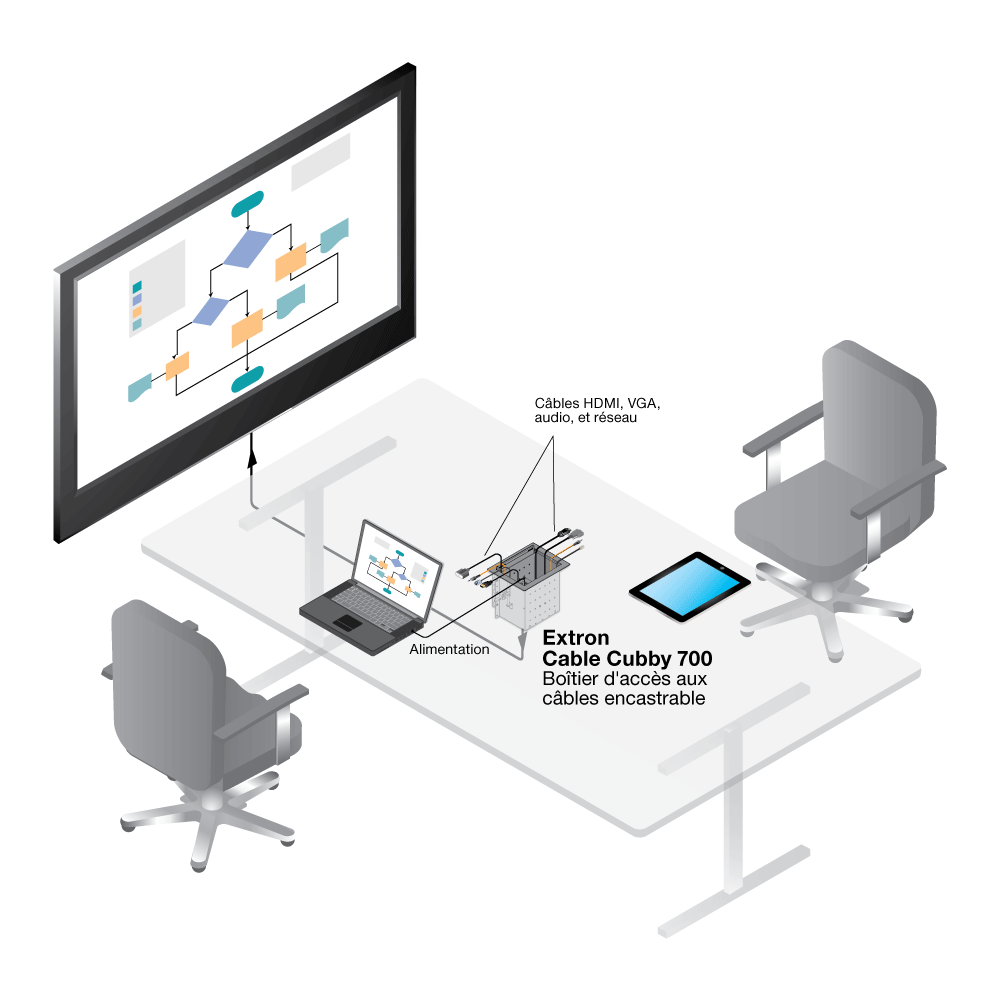 Cable Cubby 700 Diagram