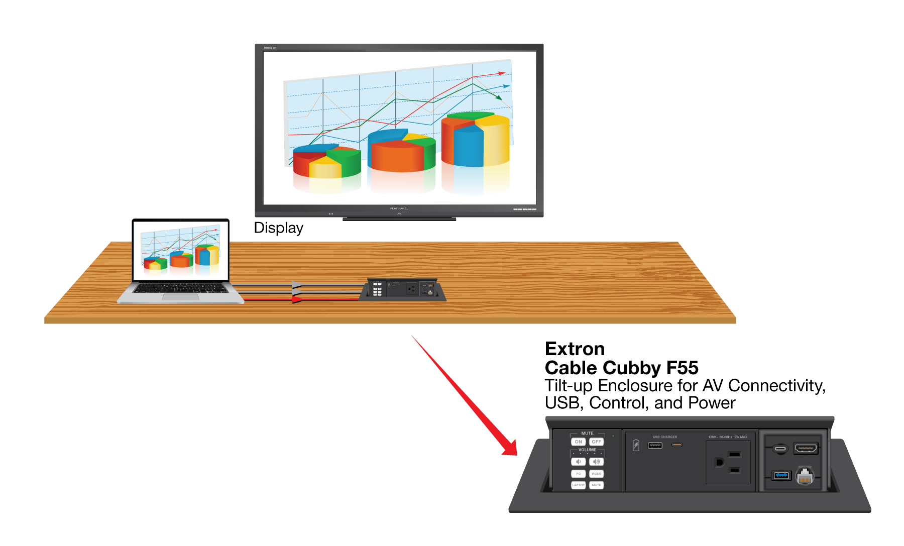 Cable Cubby F55 with MLC 62 RS EU MediaLink Controller Diagram