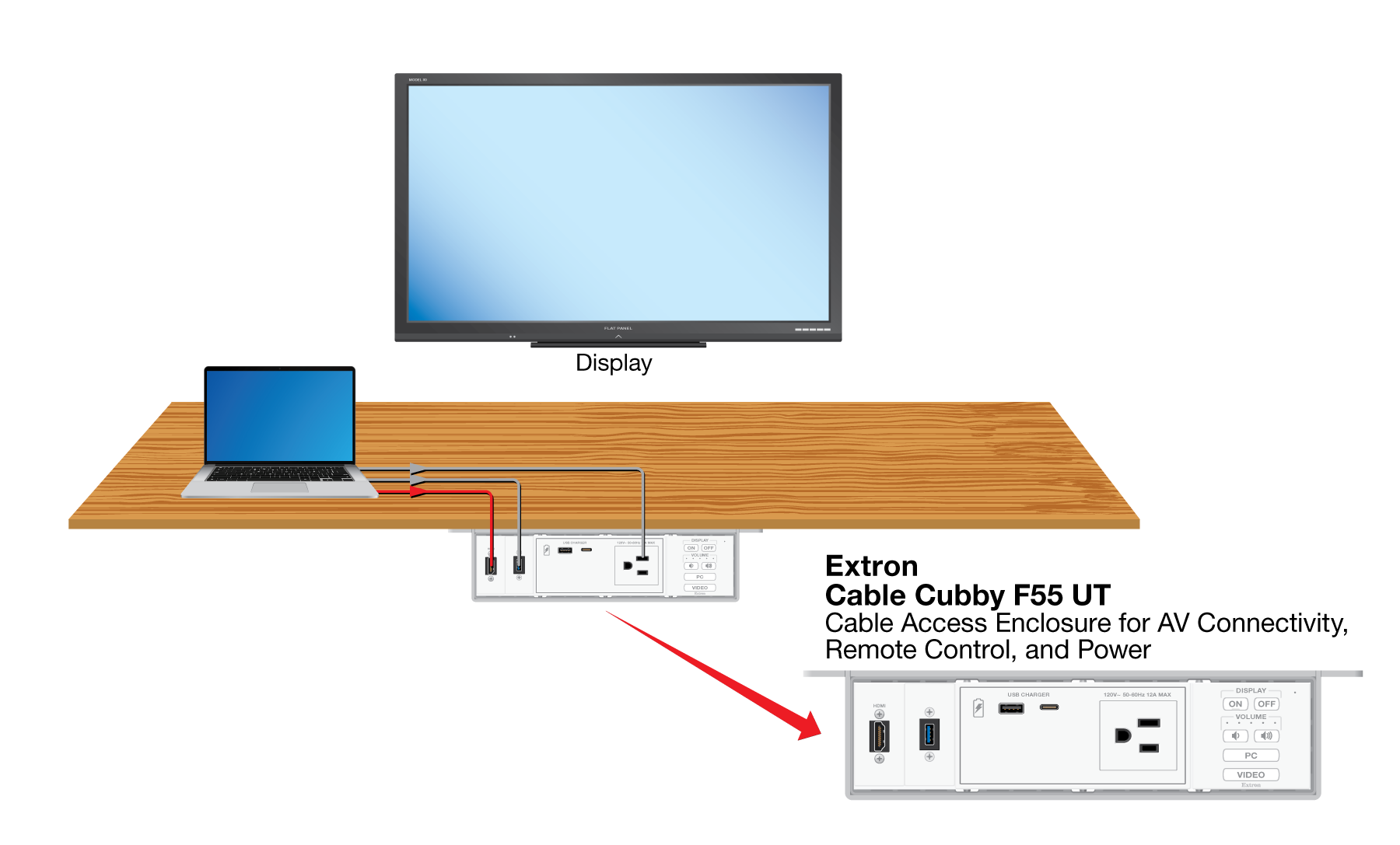 Cable Cubby F55 UT with control and Flex55 modules Diagram