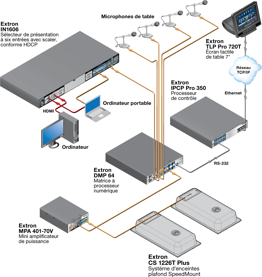 CS 1226T Plus Diagram