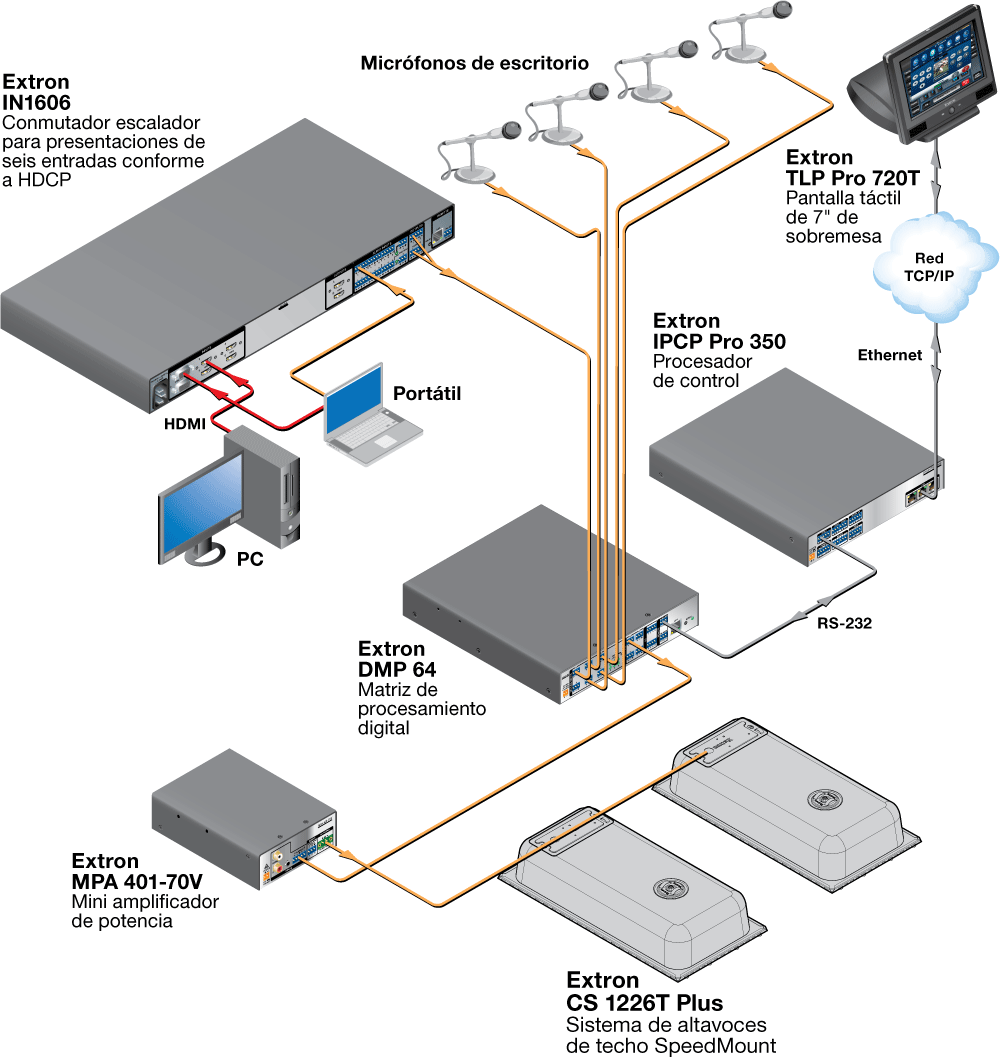 CS 1226T Plus Diagram