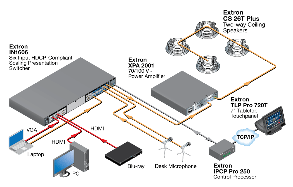 CS 26T Plus Diagram