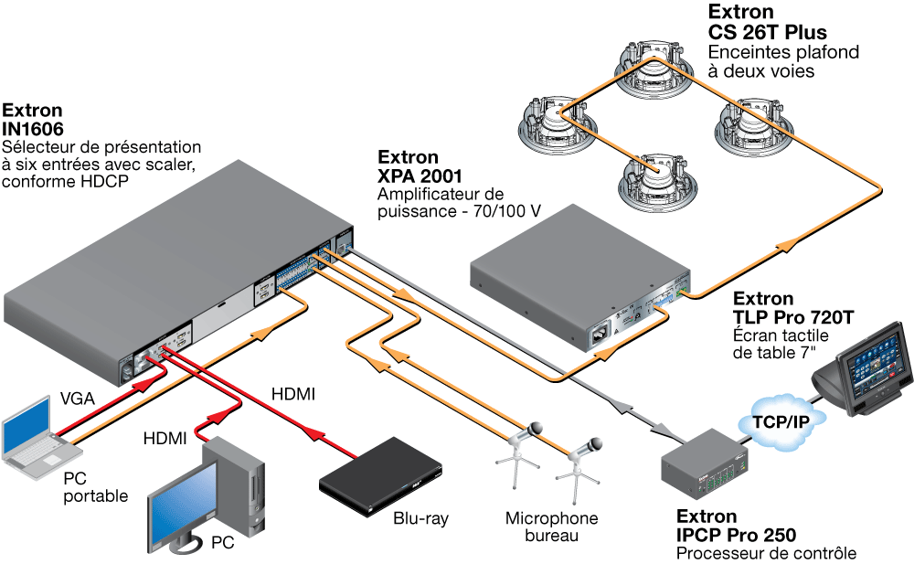 CS 26T Plus Diagram