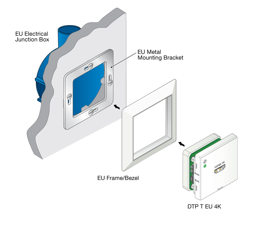 Wall Box Mounting Diagram