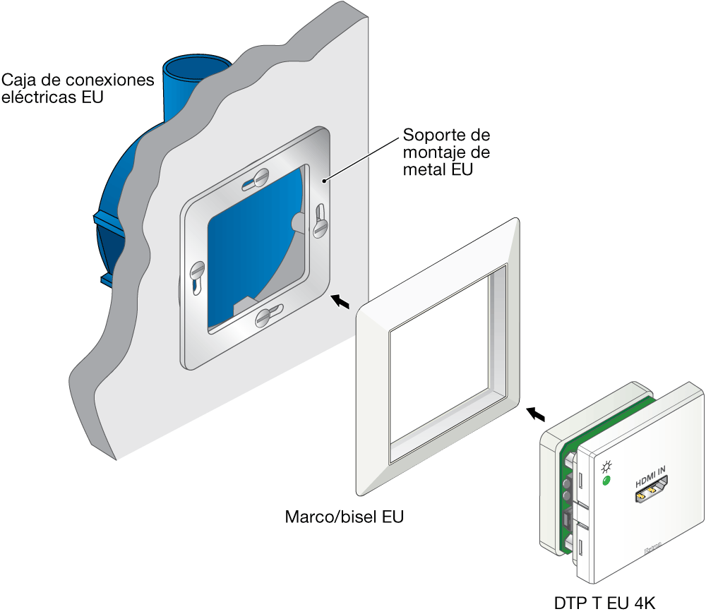 Montaje en caja mural Diagram