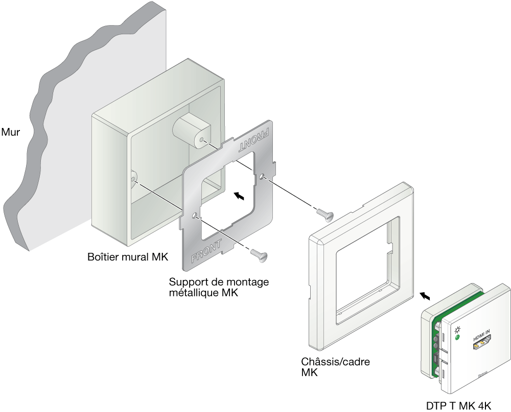 Montage en boîtier mural Diagram