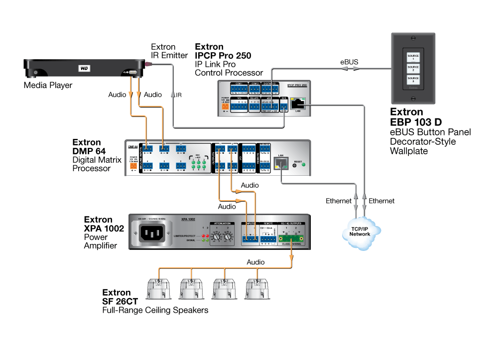 EBP 103 D Diagram