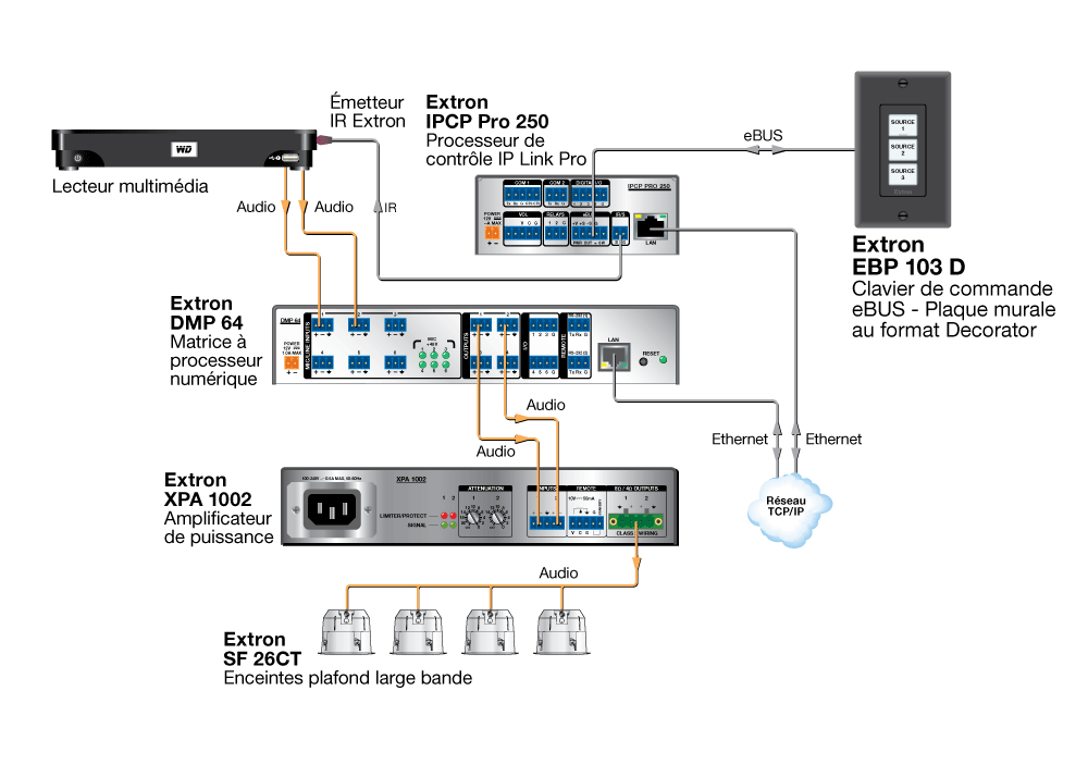 EBP 103 D Diagram