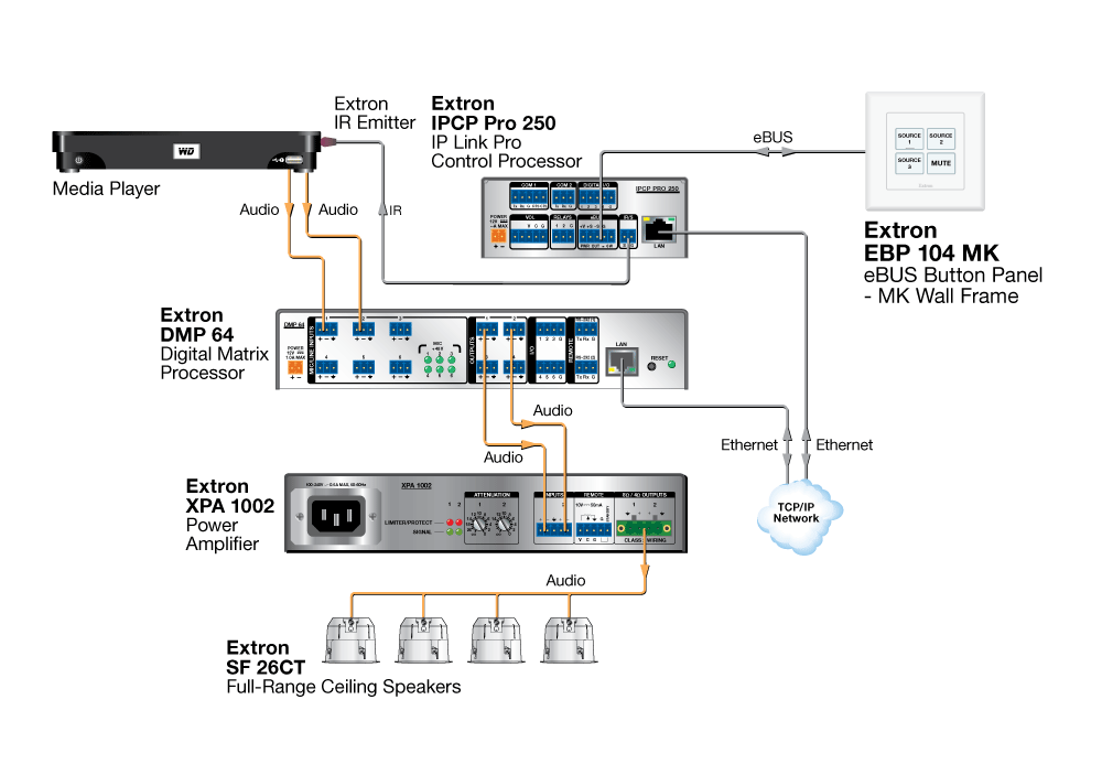EBP 104 MK Diagram