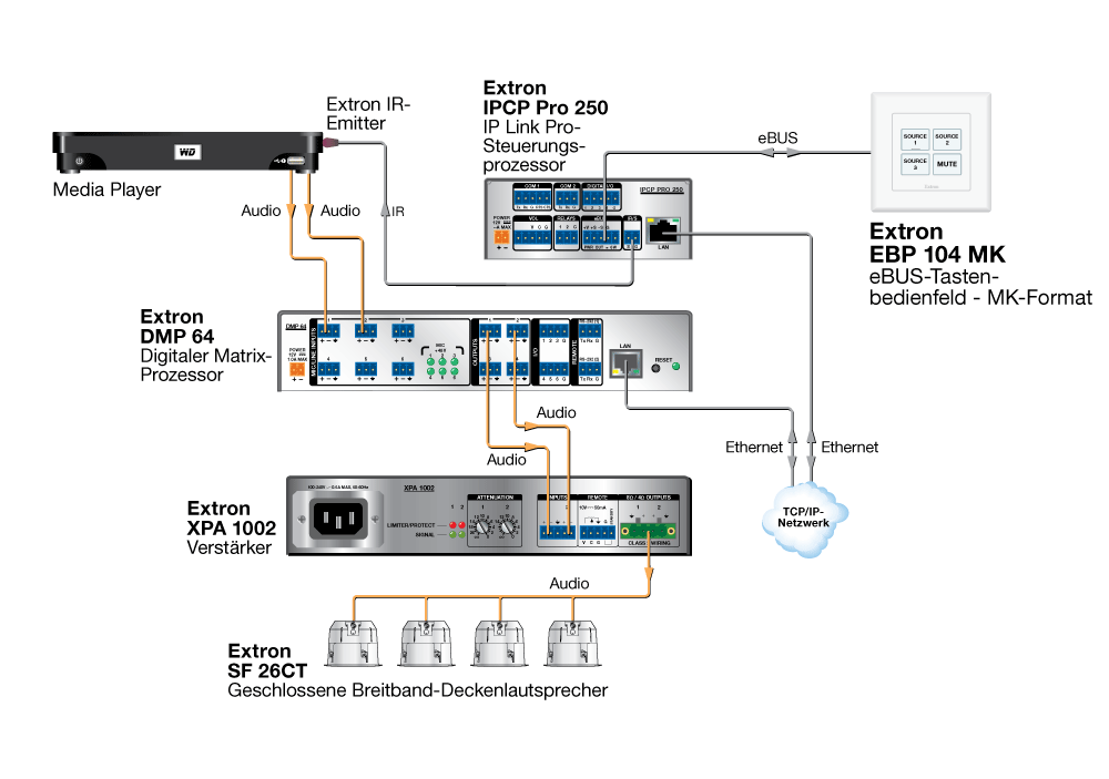 EBP 104 MK Diagram