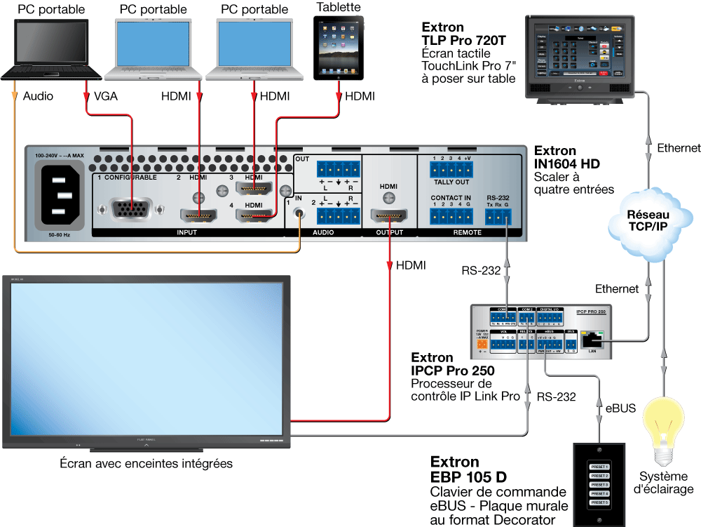 EBP 105 D Diagram