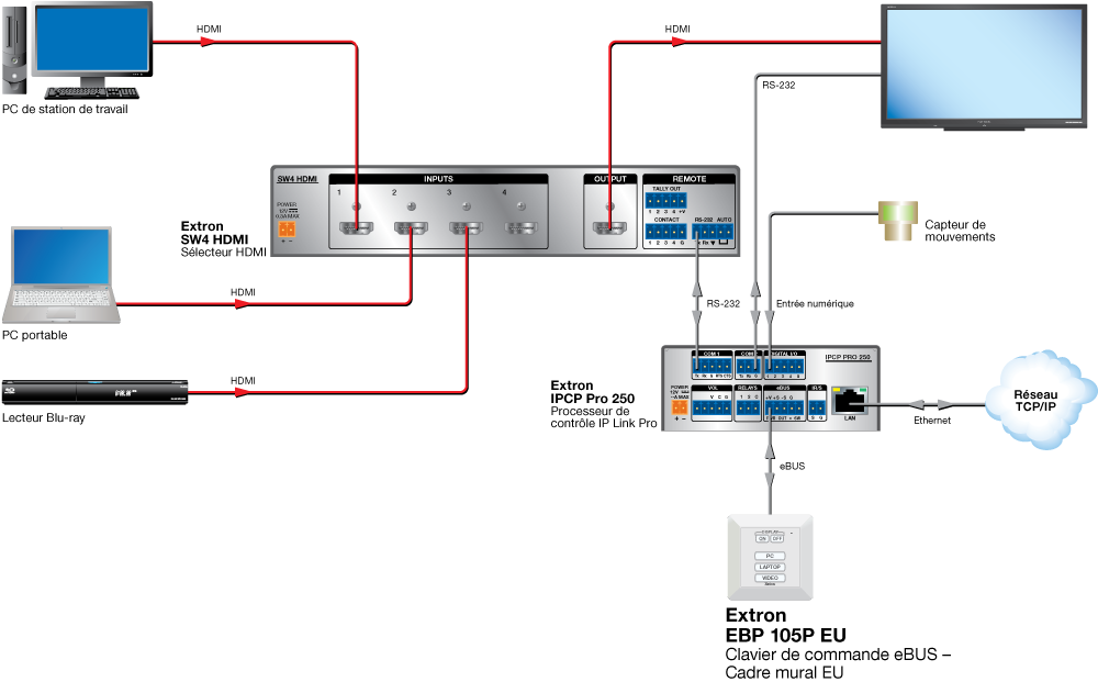 EBP 105P EU Diagram