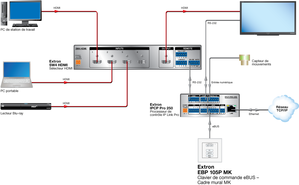 EBP 105P MK Diagram