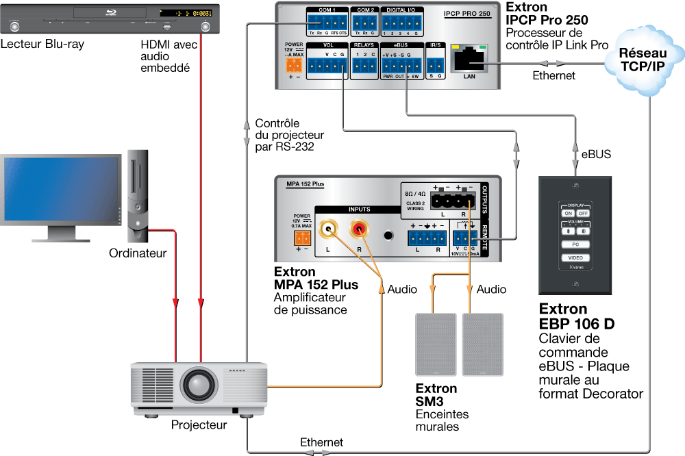 EBP 106 D Diagram