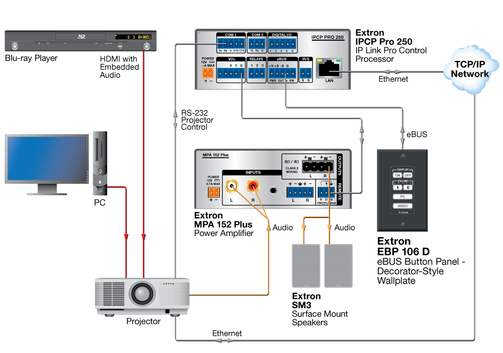EBP 106 D Diagram