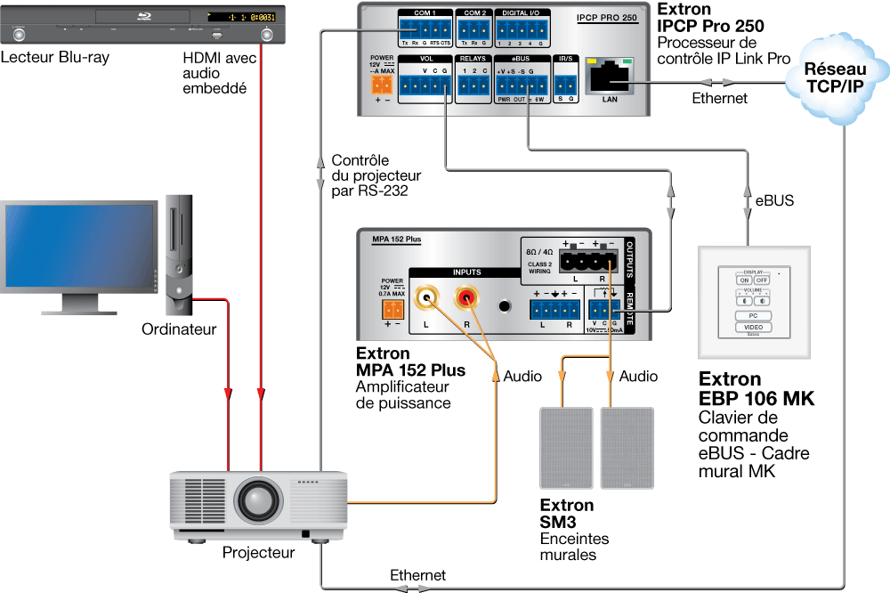 EBP 106 MK Diagram