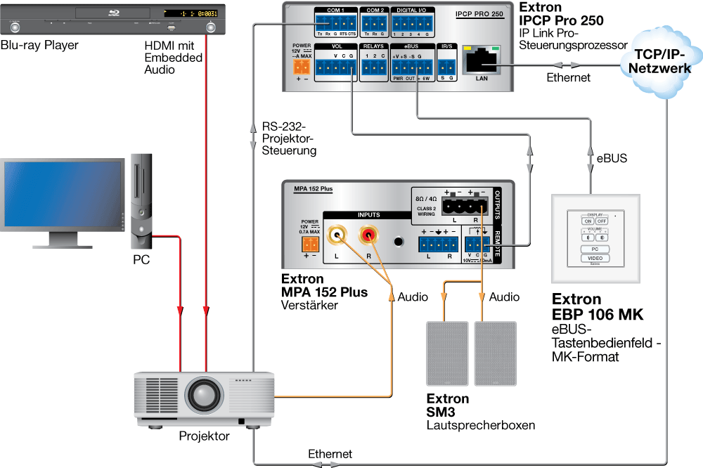 EBP 106 MK Diagram